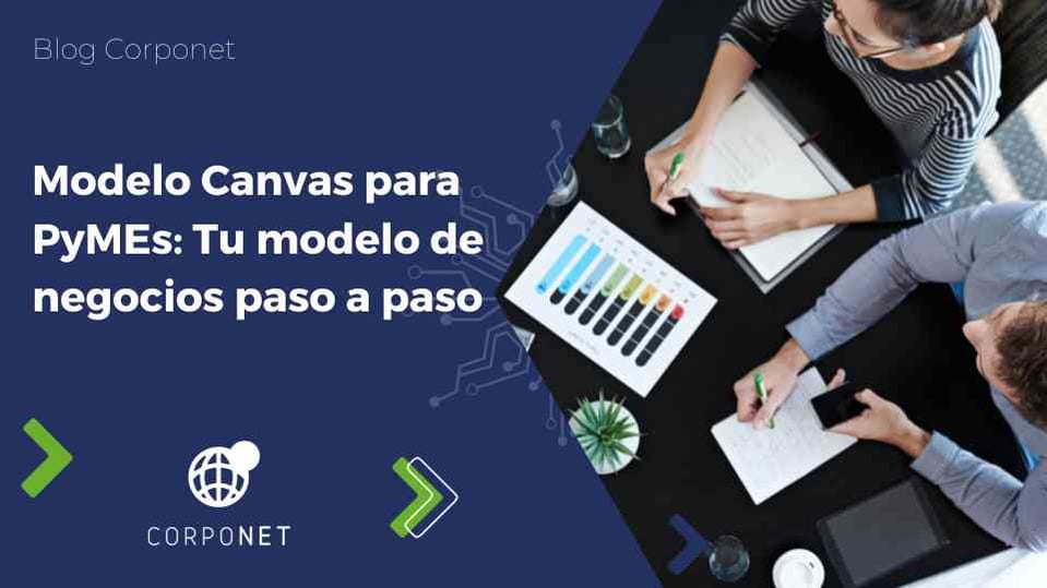 modelo canvas